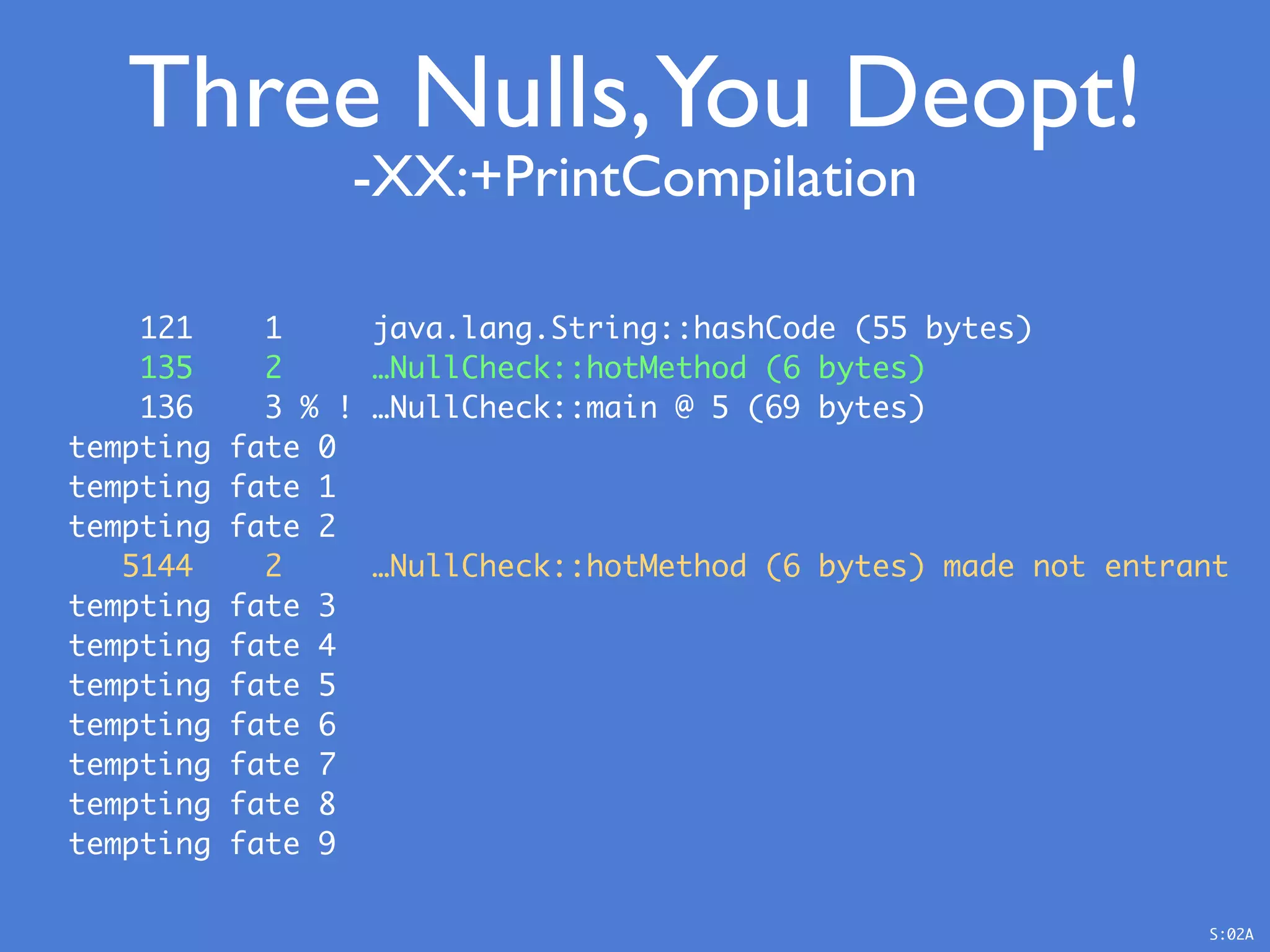 Three Nulls,You Deopt!
-XX:+PrintCompilation
121 1 java.lang.String::hashCode (55 bytes)
135 2 …NullCheck::hotMethod (6 bytes)
136 3 % ! …NullCheck::main @ 5 (69 bytes)
tempting fate 0
tempting fate 1
tempting fate 2
5144 2 …NullCheck::hotMethod (6 bytes) made not entrant
tempting fate 3
tempting fate 4
tempting fate 5
tempting fate 6
tempting fate 7
tempting fate 8
tempting fate 9
S:02A
 