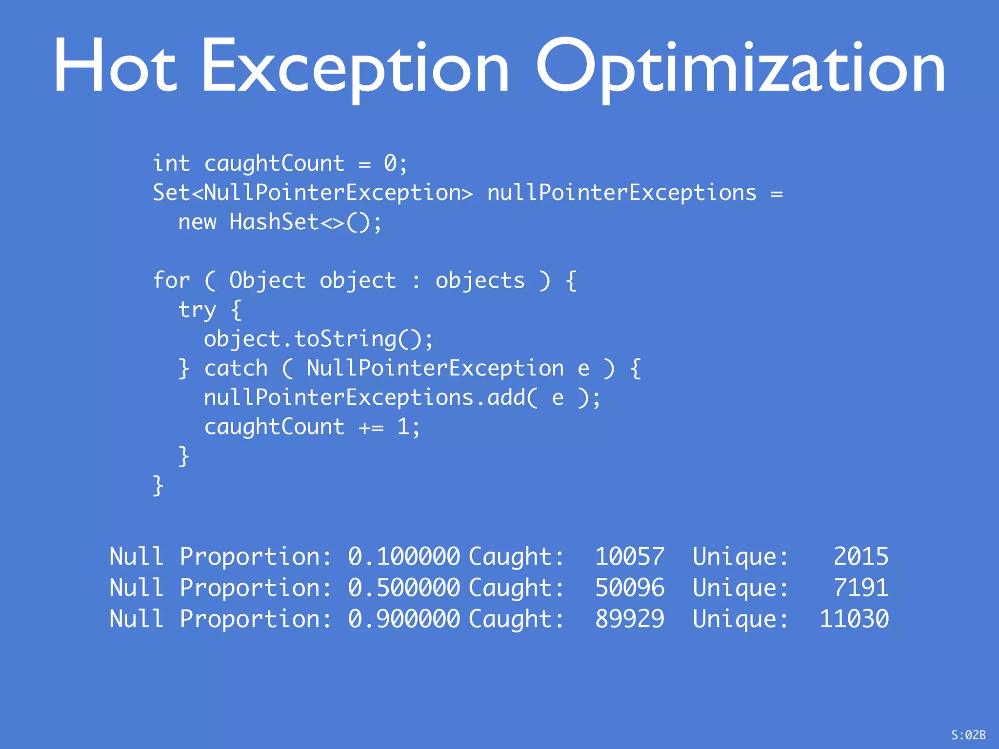 Null Proportion: 0.100000 Caught: 10057 Unique: 2015
Null Proportion: 0.500000 Caught: 50096 Unique: 7191
Null Proportion: 0.900000 Caught: 89929 Unique: 11030
int caughtCount = 0;
Set<NullPointerException> nullPointerExceptions =
new HashSet<>();
for ( Object object : objects ) {
try {
object.toString();
} catch ( NullPointerException e ) {
nullPointerExceptions.add( e );
caughtCount += 1;
}
}
Hot Exception Optimization
S:02B
 