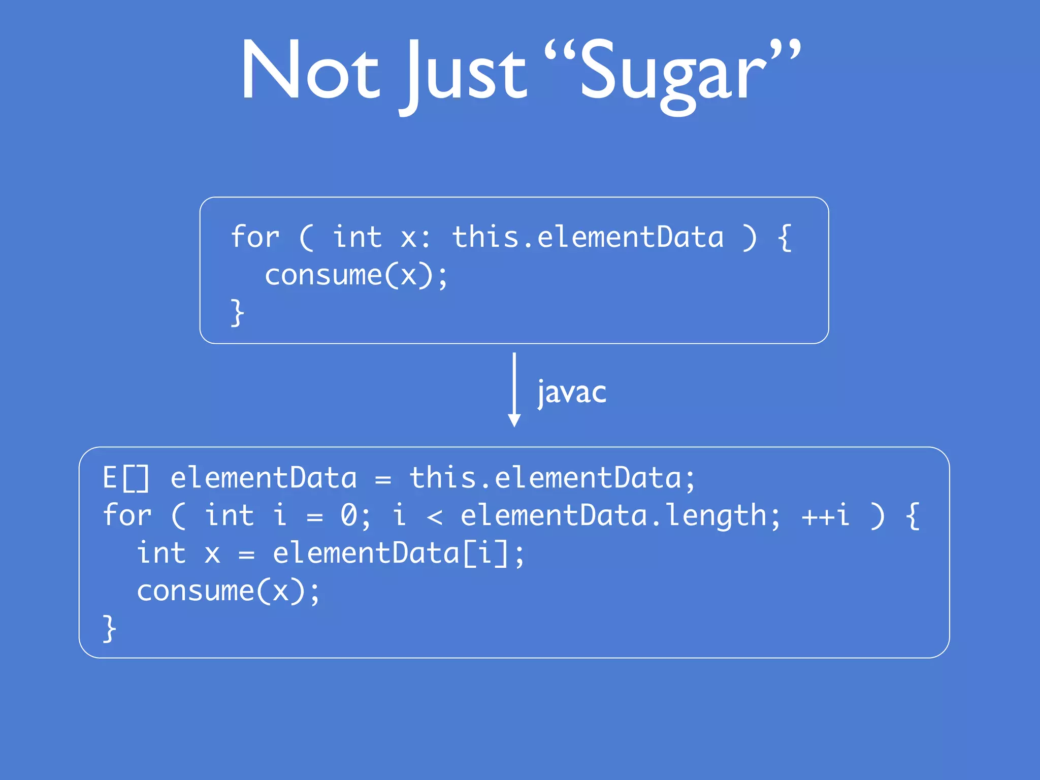 Not Just “Sugar”
for ( int x: this.elementData ) {
consume(x);
}
E[] elementData = this.elementData;
for ( int i = 0; i < elementData.length; ++i ) {
int x = elementData[i];
consume(x);
}
javac
 