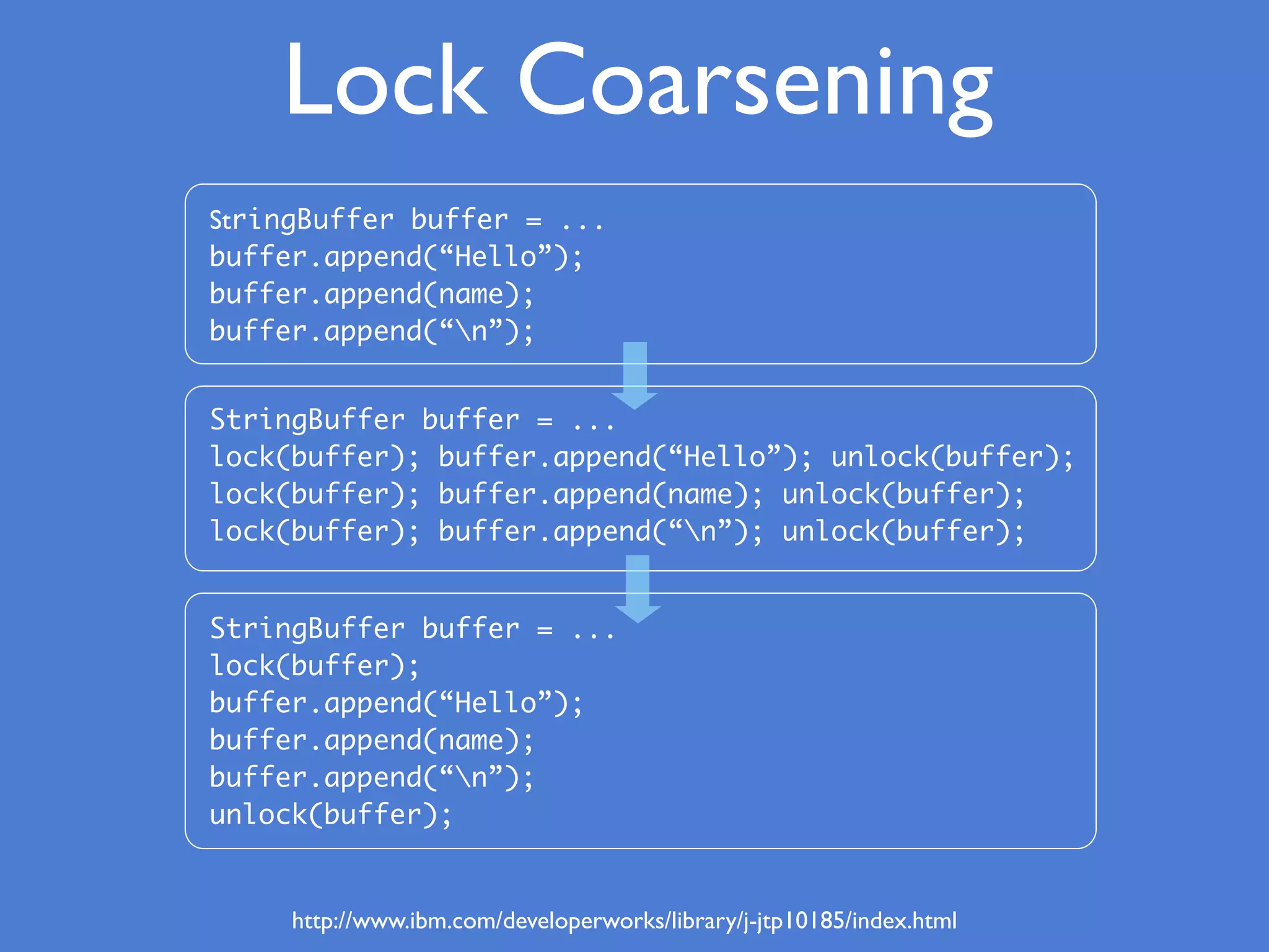 Lock Coarsening
StringBuffer buffer = ...
buffer.append(“Hello”);
buffer.append(name);
buffer.append(“n”);
StringBuffer buffer = ...
lock(buffer); buffer.append(“Hello”); unlock(buffer);
lock(buffer); buffer.append(name); unlock(buffer);
lock(buffer); buffer.append(“n”); unlock(buffer);
StringBuffer buffer = ...
lock(buffer);
buffer.append(“Hello”);
buffer.append(name);
buffer.append(“n”);
unlock(buffer);
http://www.ibm.com/developerworks/library/j-jtp10185/index.html
 