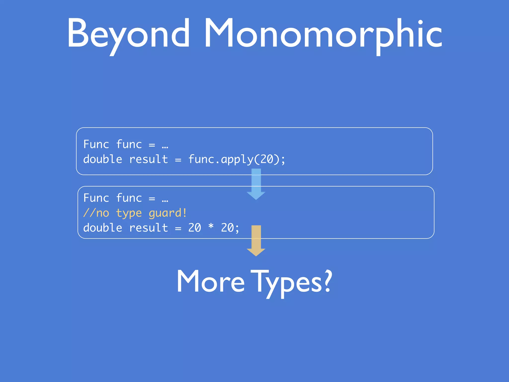 Beyond Monomorphic
Func func = …
double result = func.apply(20);
Func func = …
//no type guard!
double result = 20 * 20;
More Types?
 