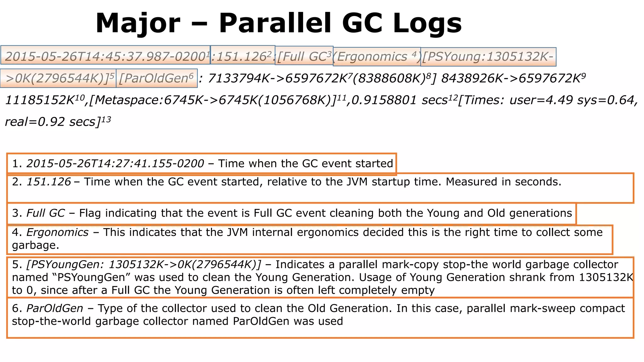 2015-05-26T14:45:37.987-02001:151.1262:[Full GC3(Ergonomics 4)[PSYoung:1305132K-
>0K(2796544K)]5 [ParOldGen6 : 7133794K->6597672K7(8388608K)8] 8438926K->6597672K9
11185152K10,[Metaspace:6745K->6745K(1056768K)]11,0.9158801 secs12[Times: user=4.49 sys=0.64,
real=0.92 secs]13
1. 2015-05-26T14:27:41.155-0200 – Time when the GC event started
2. 151.126 – Time when the GC event started, relative to the JVM startup time. Measured in seconds.
3. Full GC – Flag indicating that the event is Full GC event cleaning both the Young and Old generations
Major – Parallel GC Logs
4. Ergonomics – This indicates that the JVM internal ergonomics decided this is the right time to collect some
garbage.
5. [PSYoungGen: 1305132K->0K(2796544K)] – Indicates a parallel mark-copy stop-the world garbage collector
named “PSYoungGen” was used to clean the Young Generation. Usage of Young Generation shrank from 1305132K
to 0, since after a Full GC the Young Generation is often left completely empty
6. ParOldGen – Type of the collector used to clean the Old Generation. In this case, parallel mark-sweep compact
stop-the-world garbage collector named ParOldGen was used
 