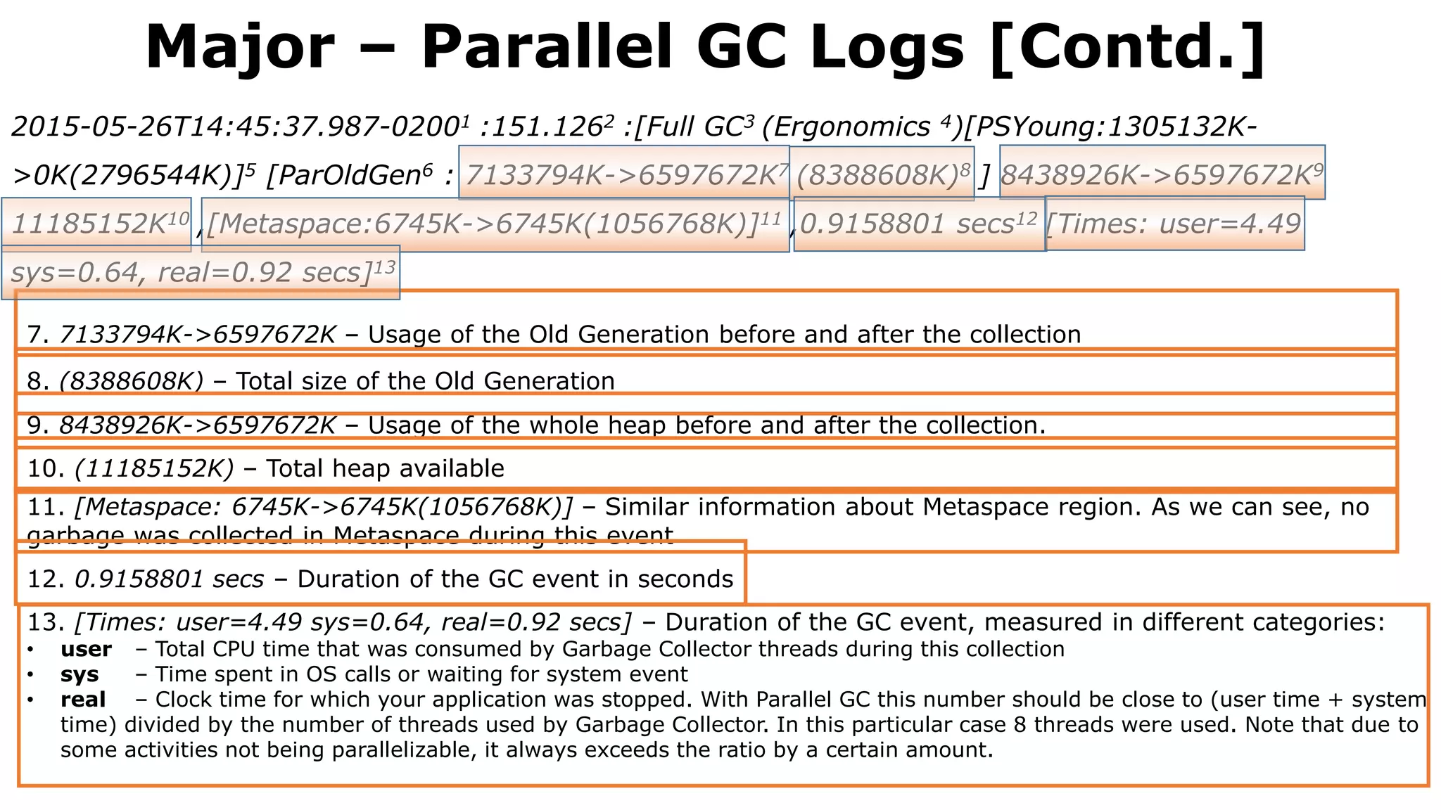 2015-05-26T14:45:37.987-02001 :151.1262 :[Full GC3 (Ergonomics 4)[PSYoung:1305132K-
>0K(2796544K)]5 [ParOldGen6 : 7133794K->6597672K7 (8388608K)8 ] 8438926K->6597672K9
11185152K10 ,[Metaspace:6745K->6745K(1056768K)]11 ,0.9158801 secs12 [Times: user=4.49
sys=0.64, real=0.92 secs]13
7. 7133794K->6597672K – Usage of the Old Generation before and after the collection
8. (8388608K) – Total size of the Old Generation
9. 8438926K->6597672K – Usage of the whole heap before and after the collection.
Major – Parallel GC Logs [Contd.]
10. (11185152K) – Total heap available
11. [Metaspace: 6745K->6745K(1056768K)] – Similar information about Metaspace region. As we can see, no
garbage was collected in Metaspace during this event
12. 0.9158801 secs – Duration of the GC event in seconds
13. [Times: user=4.49 sys=0.64, real=0.92 secs] – Duration of the GC event, measured in different categories:
• user – Total CPU time that was consumed by Garbage Collector threads during this collection
• sys – Time spent in OS calls or waiting for system event
• real – Clock time for which your application was stopped. With Parallel GC this number should be close to (user time + system
time) divided by the number of threads used by Garbage Collector. In this particular case 8 threads were used. Note that due to
some activities not being parallelizable, it always exceeds the ratio by a certain amount.
 