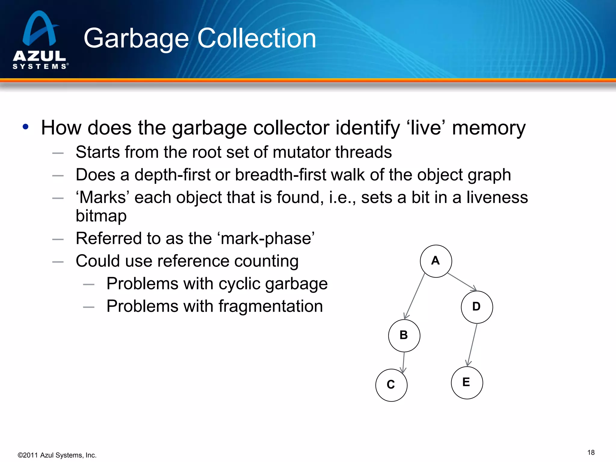 Garbage Collection
• How does the garbage collector identify ‘live’ memory
─ Starts from the root set of mutator threads
─ Does a depth-first or breadth-first walk of the object graph
─ ‘Marks’ each object that is found, i.e., sets a bit in a liveness

bitmap
─ Referred to as the ‘mark-phase’
─ Could use reference counting
─ Problems with cyclic garbage
─ Problems with fragmentation

A

D
B

C

©2011 Azul Systems, Inc.

E

18

 