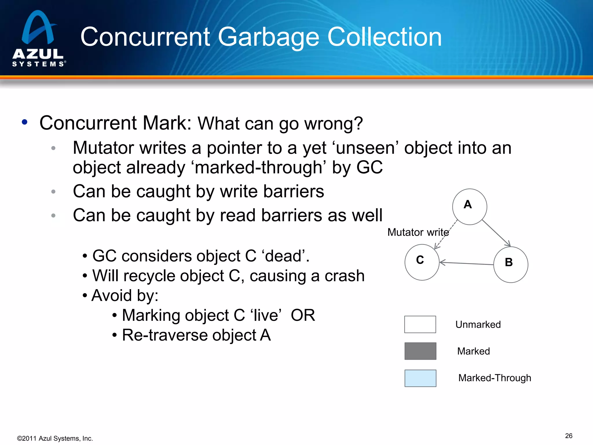 Concurrent Garbage Collection
• Concurrent Mark: What can go wrong?
Mutator writes a pointer to a yet ‘unseen’ object into an
object already ‘marked-through’ by GC
• Can be caught by write barriers
A
• Can be caught by read barriers as well
•

Mutator write

• GC considers object C ‘dead’.
• Will recycle object C, causing a crash
• Avoid by:
• Marking object C ‘live’ OR
• Re-traverse object A

C

B

Unmarked
Marked
Marked-Through

©2011 Azul Systems, Inc.

26

 