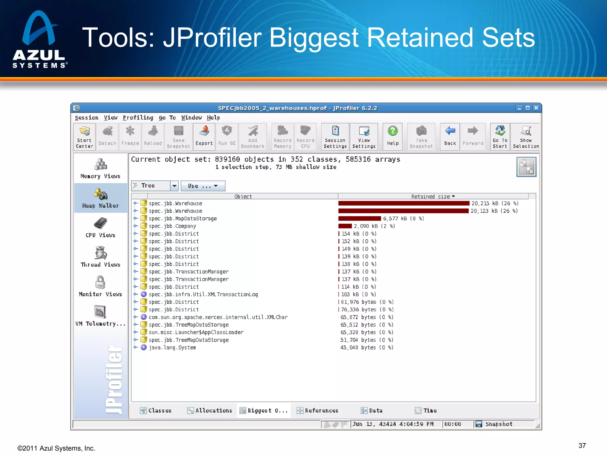 Tools: JProfiler Biggest Retained Sets

©2011 Azul Systems, Inc.

37

 