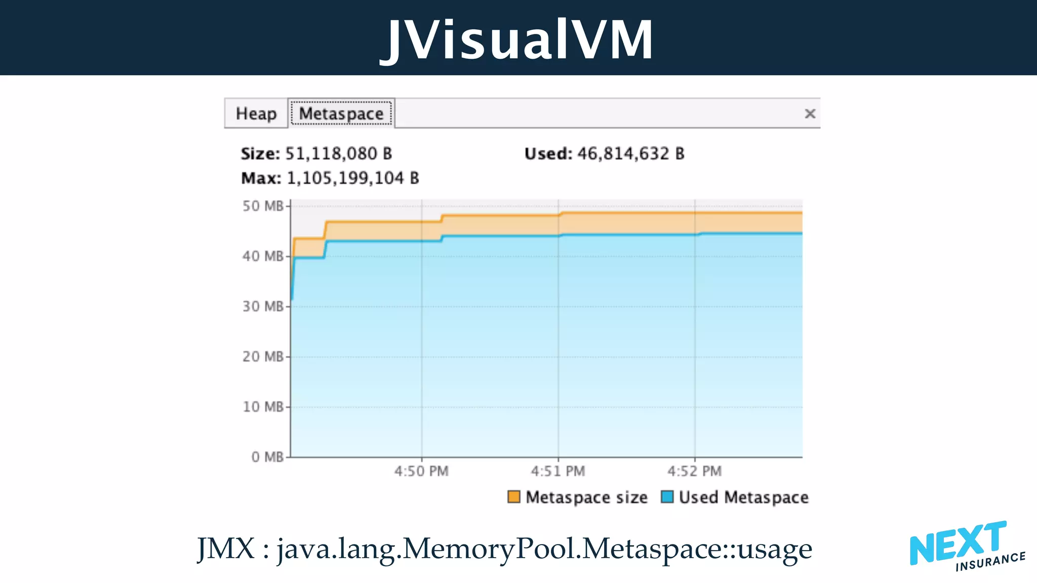 Java Memory Structure | PPT