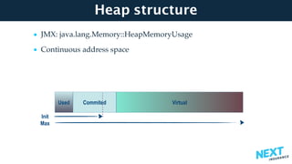 Java Memory Structure | PPT