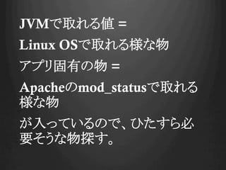 JVMȡ낎 =
Linux OSȡ똔
ץФ =
Apachemod_statusȡ

äƤΤǡҤ
Ҫ̽
 