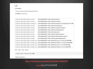 http://d.hatena.ne.jp/hogem/20121206/1354802392
hogemΥ֥
 