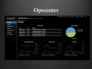 Opscenter
 