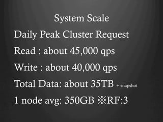 System Scale
Daily Peak Cluster Request
Read : about 45,000 qps
Write : about 40,000 qps
Total Data: about 35TB + snapshot
1 node avg: 350GB RF:3
 