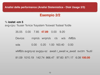 Esempio 2/2
% iostat -xm 5 
avg-cpu: %user %nice %system %iowait %steal %idle
35.05 0.00 7.85 47.89 0.00 9.20
Device: rrqm/s wrqm/s r/s w/s rMB/s
sda 0.00 0.20 1.00 163.40 0.00
wMB/s avgrq-sz avgqu-sz await r_await w_await svctm %util
81.09 1010.19 142.74 866.47 97.60 871.17 6.08 100.00
15
Analisi delle performance (Analisi Sistemistica - Disk Usage 2/3)
 