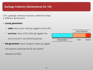Tutti i garbage collectors lavorano splittando l’heap
in differenti generazioni:
• young generation
• eden: dove sono creati gli oggetti (minor GC).
• survivor: dove il GC mette gli oggetti che
sono ancora in uso (storicizzazione).
• old generation: dove vengono messi gli oggetti
che saranno analizzati da GC per essere
rilasciati (full GC).
31
Garbage Collector (Generational GC 1/6)
Survivor
Young Generation
Old Generation Eden
 