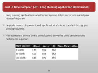 59
Just in Time Compiler (JIT - Long Running Application Optimization)
• Long running applications: applicazioni spesso di tipo server con paradigma
request/response
• Le performance di questo tipo di applicazioni si misura tramite il throughput
dell’applicazione.
• Nell’esempio si evince che la compilazione server ha delle performances
nettamente superiori.
 