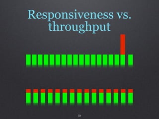 Responsiveness vs.
   throughput




        33
 