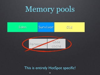 Memory pools

Eden       Survivor             Old



                         Code
       Permanent
                        cache




  This is entirely HotSpot speciﬁc!
                   35
 
