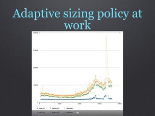 Adaptive sizing policy at
         work




            40
 