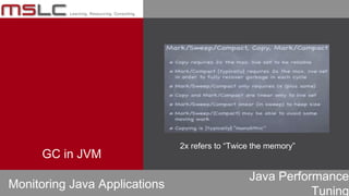 Java Performance
Tuning
Monitoring Java Applications
GC in JVM
2x refers to “Twice the memory”
 