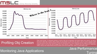 Java Performance
Tuning
Profiling Obj Creation
Monitoring Java Applications
Where is the leak ?
Peak Load Concept: To distinguish between a memory leak and an application that simply needs more memory, we need to
look at the "peak load" concept. When program has just started no users have yet used it, and as a result it typically needs
much less memory then when thousands of users are interacting with it. Thus, measuring memory usage immediately after a
program starts is not the best way to gauge how much memory it needs! To measure how much memory an application
needs, memory size measurements should be taken at the time of peak load—when it is most heavily used.
 