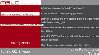 Java Performance
Tuning
Additional info as compared to -verbose:gc
Prints information about young generation.
DefNew : Shows the live objects before & after minor
collection in young gen.
Second line shows the status of entire heap and the
time taken.
-XX:+PrintGCTimeStamps will add time stamp at the
start of collection.
Use of -verbose:gc is important with this options
Tuning GC & Heap
Sizing Heap
 