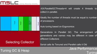 Java Performance
Tuning
-XX:ParallelGCThreads=4 will create 4 threads to
collect in parallel.
Ideally the number of threads must be equal to number
of processors.
Auto tuning based on Ergonomics
Generations in Parallel GC. The arrangement of
generations and names may be different in case of
different Collectors
Serial calls its Tenured and Parallel calls it Old
Tuning GC & Heap
Selecting Collector
 