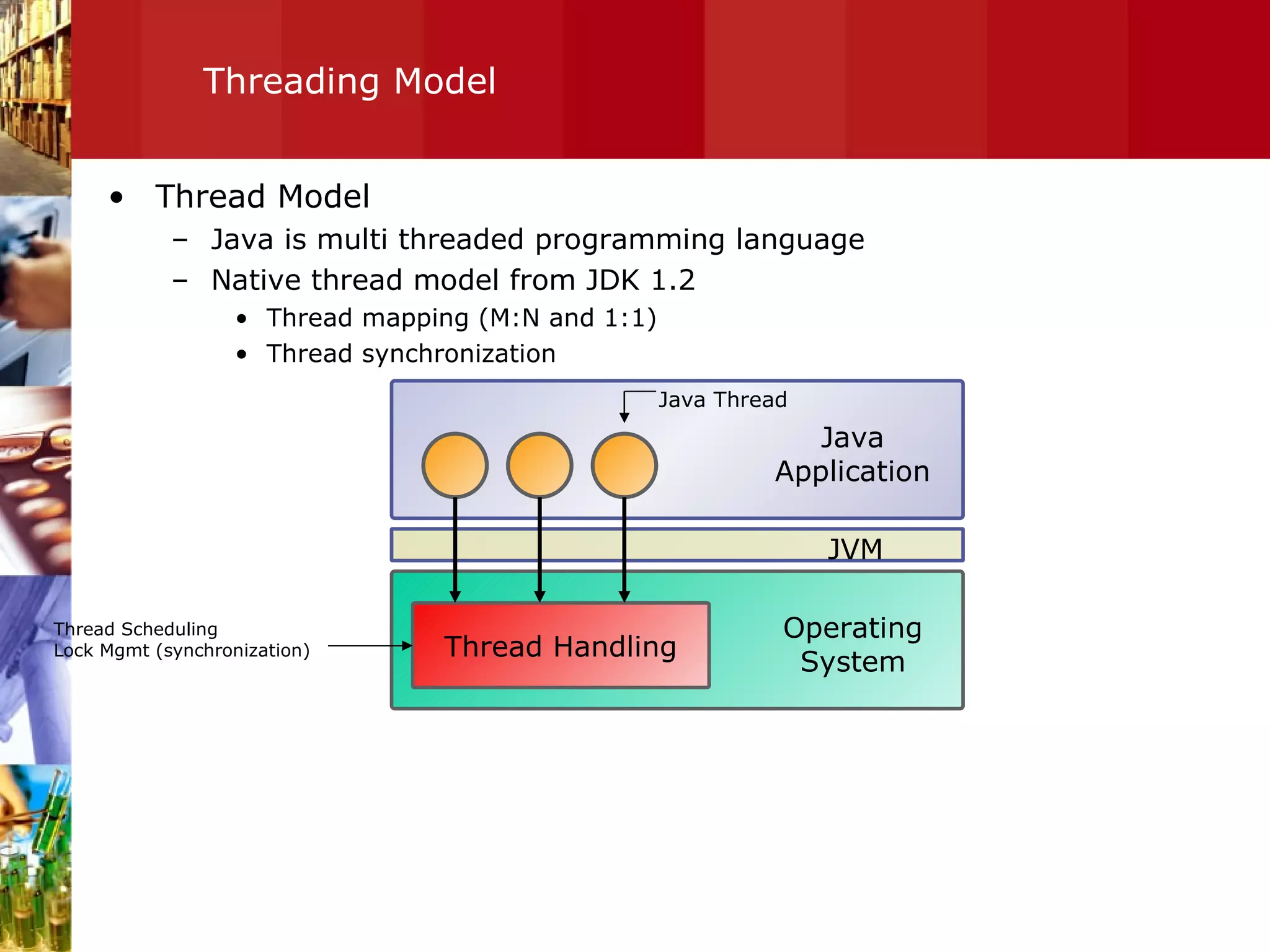 Threading Model Thread Model Java is multi threaded programming language Native thread model from JDK 1.2 Thread mapping (M:N and 1:1) Thread synchronization Java Application Java Thread Operating System Thread Handling Thread Scheduling Lock Mgmt (synchronization) JVM 