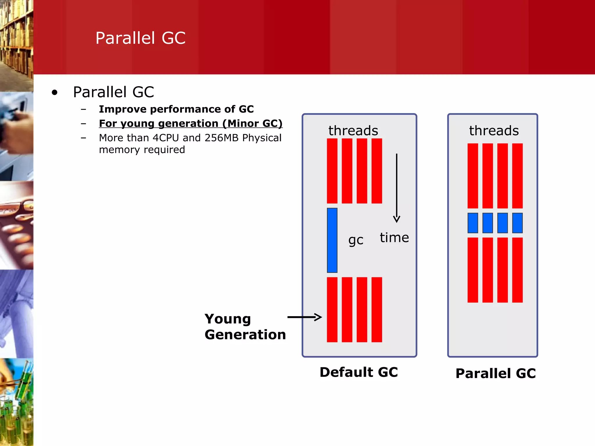 Parallel GC Parallel GC Improve performance of GC For young generation (Minor GC) More than 4CPU and 256MB Physical memory required threads time gc threads Default GC Parallel GC Young  Generation 