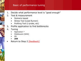 Basic of performance tuning Decide what performance level is “good enough” Test & measurement  Scenario based Stress Tool (Load Runner) Profiling Tool (J probe, etc)  Profile application to find bottlenecks Tuning Application * Middleware [WAS] OS JVM Return to Step 2  [feedback] 