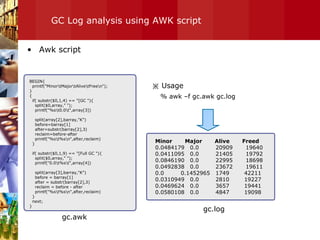 GC Log analysis using AWK script Awk script BEGIN{ printf("Minor\tMajor\tAlive\tFree\n"); } { if( substr($0,1,4) == "[GC "){ split($0,array," "); printf("%s\t0.0\t",array[3]) split(array[2],barray,"K") before=barray[1] after=substr(barray[2],3) reclaim=before-after printf("%s\t%s\n",after,reclaim) } if( substr($0,1,9) == "[Full GC "){ split($0,array," "); printf("0.0\t%s\t",array[4]) split(array[3],barray,"K") before = barray[1] after = substr(barray[2],3) reclaim = before - after printf("%s\t%s\n",after,reclaim) } next; } % awk –f gc.awk gc.log ※  Usage gc.awk Minor       Major       Alive       Freed 0.0484179   0.0         20909       19640 0.0411095   0.0         21405       19792 0.0846190   0.0         22995       18698 0.0492838   0.0         23672       19611 0.0         0.1452965   1749        42211 0.0310949   0.0         2810        19227 0.0469624   0.0         3657        19441 0.0580108   0.0         4847        19098 gc.log 