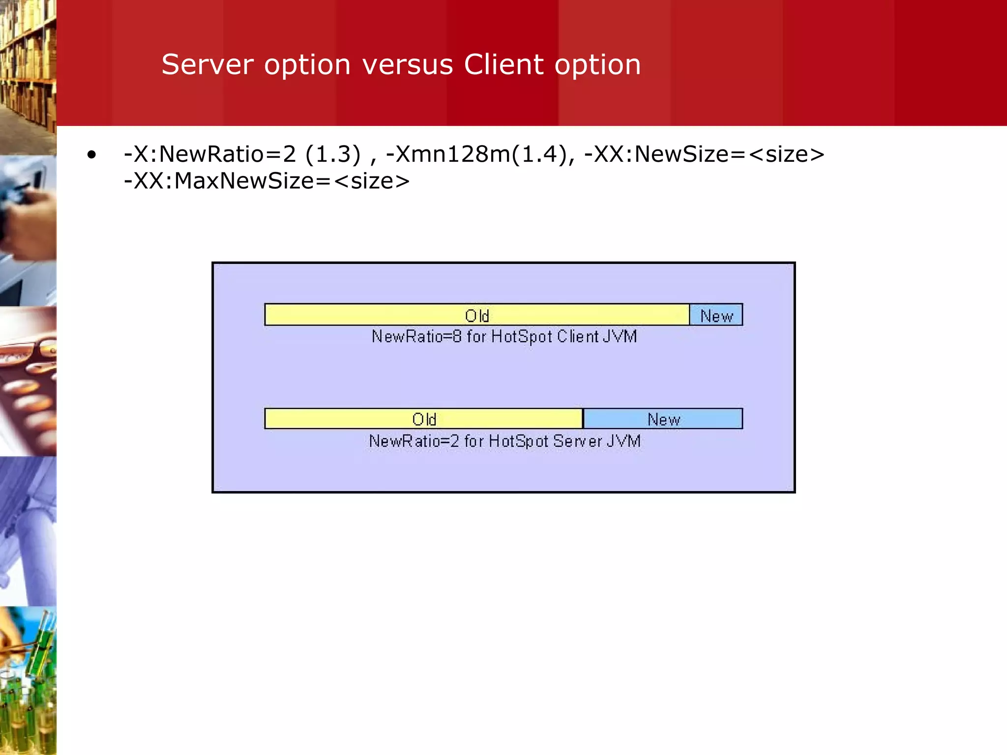 Server option versus Client option -X:NewRatio=2 (1.3) , -Xmn128m(1.4), -XX:NewSize=<size> -XX:MaxNewSize=<size> 