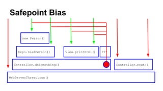 Safepoint Bias
WebServerThread.run()
Controller.doSomething() Controller.next()
Repo.readPerson()
new Person()
View.printHtml() ???
 
