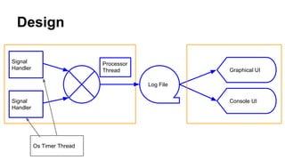 Design
Log File
Processor
Thread Graphical UI
Console UI
Signal
Handler
Signal
Handler
Os Timer Thread
 
