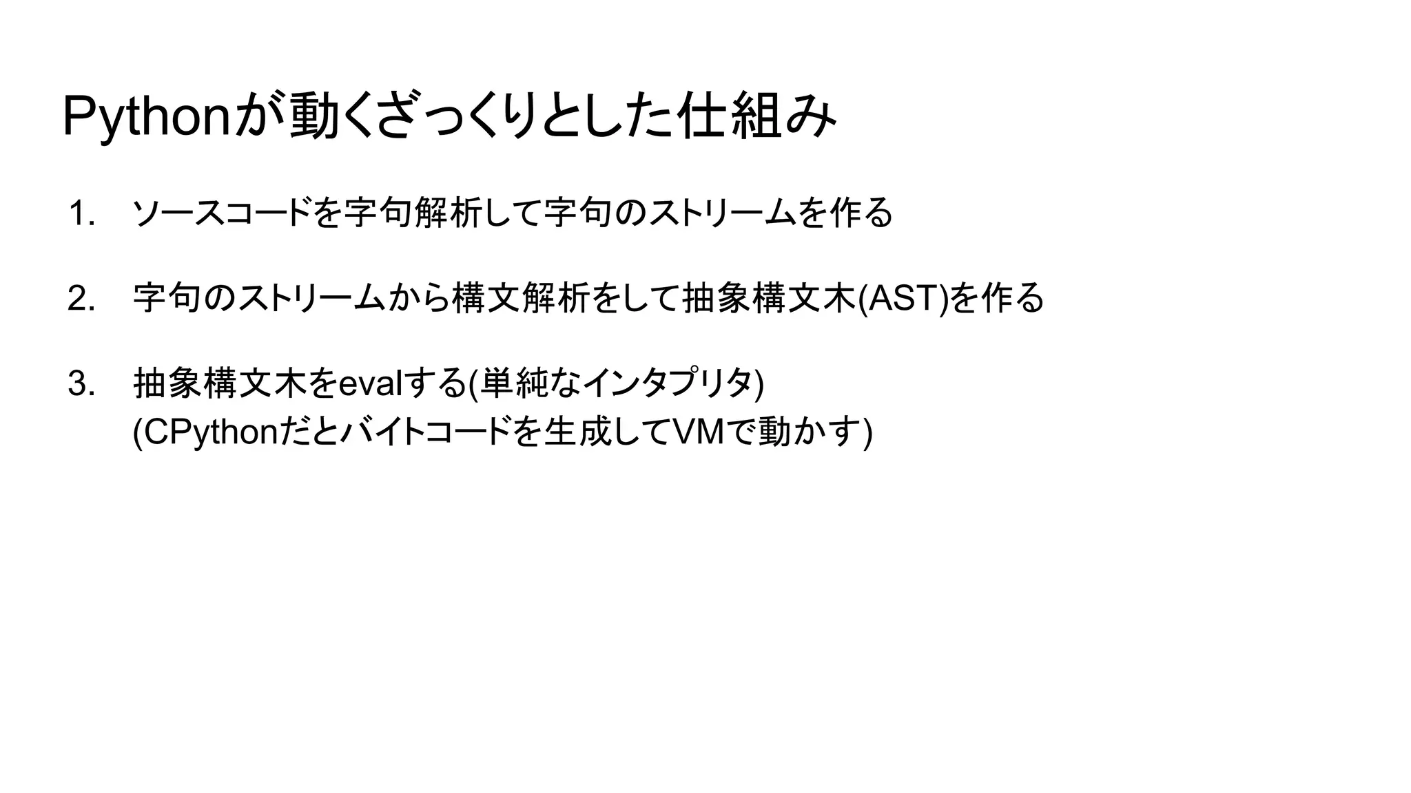 Pythonが動くざっくりとした仕組み
1. ソースコードを字句解析して字句のストリームを作る
2. 字句のストリームから構文解析をして抽象構文木(AST)を作る
3. 抽象構文木をevalする(単純なインタプリタ)
(CPythonだとバイトコードを生成してVMで動かす)
 