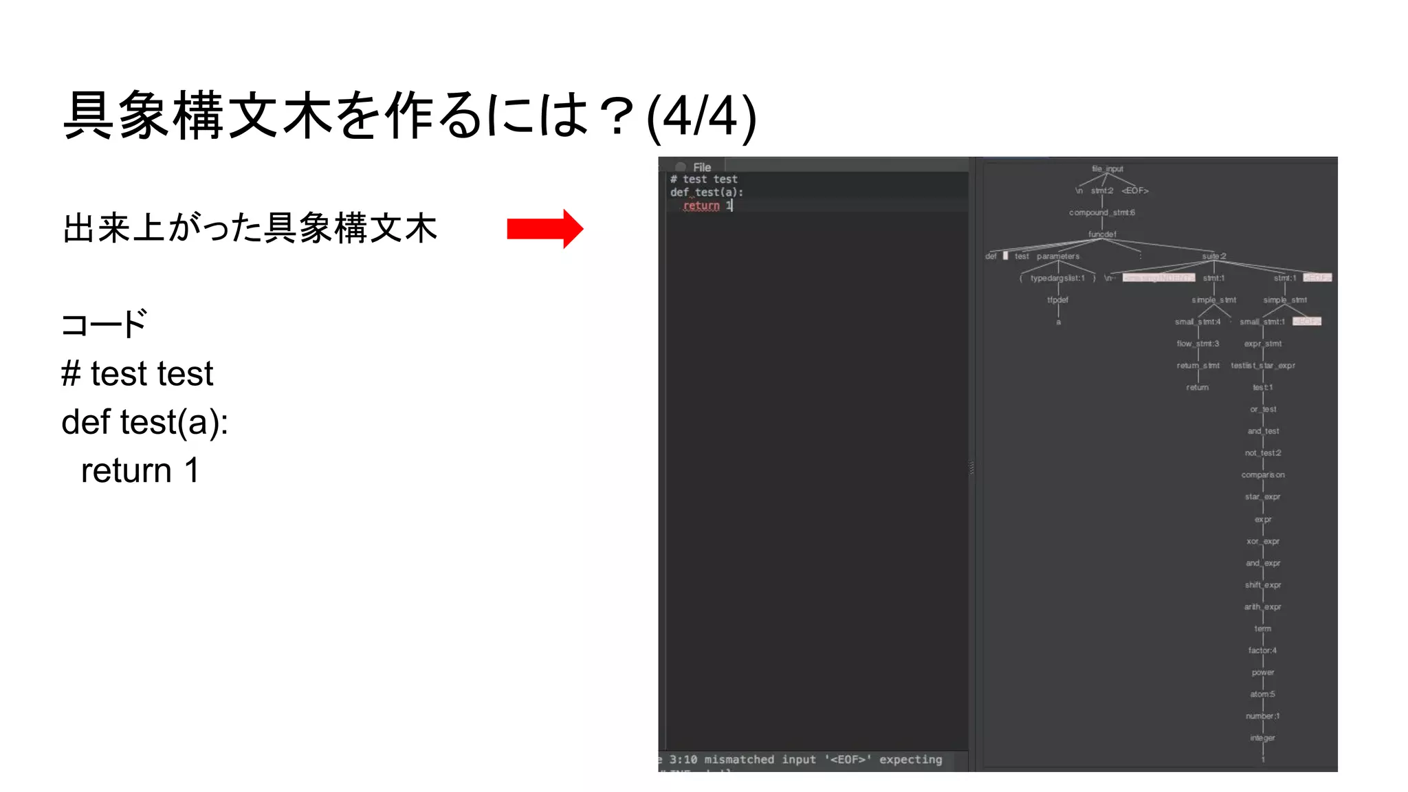 具象構文木を作るには？(4/4)
出来上がった具象構文木
コード
# test test
def test(a):
return 1
 
