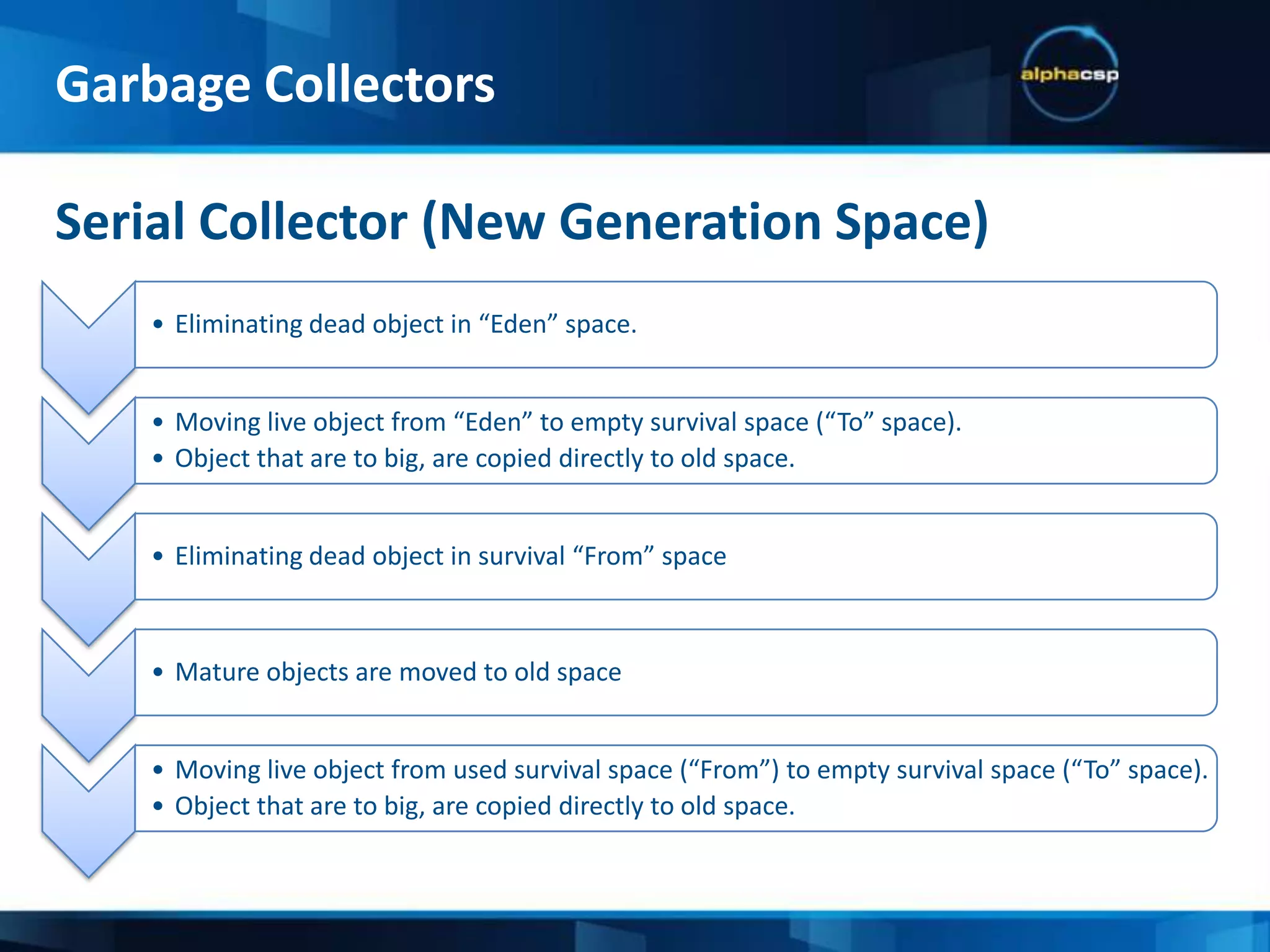 Types of GC Strategies (Generational):Garbage Collectors