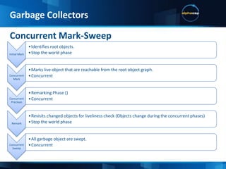 Old generation collection is done in serial“Parallel Old” StrategyYoung generation collection is done in parallelOld generation collection is done mostly in parallel