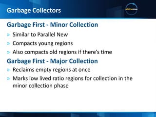 Serial Collector (Old Generation Space)Garbage Collectors
