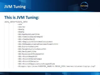 Garbage First (G1) - Heap StructureGarbage CollectorsCard(512 Bytes)Region ACard(512 Bytes)Region BGlobal Card TableCard(512 Bytes)Region NRemembered Set (Per Region)