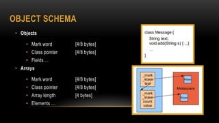 OBJECT SCHEMA
• Objects
• Mark word [4/8 bytes]
• Class pointer [4/8 bytes]
• Fields ...
• Arrays
• Mark word [4/8 bytes]
• Class pointer [4/8 bytes]
• Array length [4 bytes]
• Elements …
 