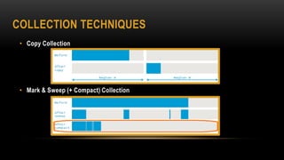 COLLECTION TECHNIQUES
• Copy Collection
• Mark & Sweep (+ Compact) Collection
 