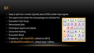 G1
• Heap is split into a number (typically about 2048) smaller heap regions
• The regions that contain the most garbage are collected first
• Evacuation Fully Young
• Remembered Sets
• Humongous regions and objects
• Concurrent marking
• Evacuation Mixed
• Enabled by «-XX:+UseG1GC» (default at JDK 9)
• «–XX:MaxGCPauseMillis=?», default value = 200ms
 