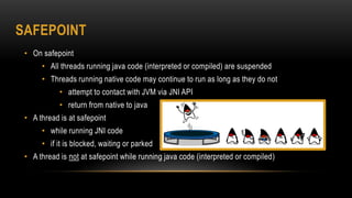 SAFEPOINT
• On safepoint
• All threads running java code (interpreted or compiled) are suspended
• Threads running native code may continue to run as long as they do not
• attempt to contact with JVM via JNI API
• return from native to java
• A thread is at safepoint
• while running JNI code
• if it is blocked, waiting or parked
• A thread is not at safepoint while running java code (interpreted or compiled)
 