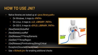 HOW TO USE JNI?
• Native libraries are looked up at «java.library.path»
• On Windows, it maps to «PATH»
• On Linux, it maps to «LD_LIBRARY_PATH»
• On OS X, it maps to «DYLD_LIBRARY_PATH»
• (New|Delete)GlobalRef
• (New|Delete)LocalRef
• (Get|Release)???ArrayElements
• (Get|Set)???ArrayRegion
• (Get|Release)(PrimitiveArray|String)Critical
• Exception(Occurred|Check|Clear)
• Use «-Xcheck:jni» for enabling additional checks
 