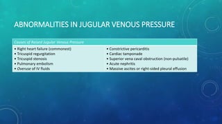 ABNORMALITIES IN JUGULAR VENOUS PRESSURE
Causes of Raised Jugular Venous Pressure
• Right heart failure (commonest)
• Tricuspid regurgitation
• Tricuspid stenosis
• Pulmonary embolism
• Overuse of IV fluids
• Constrictive pericarditis
• Cardiac tamponade
• Superior vena caval obstruction (non-pulsatile)
• Acute nephritis
• Massive ascites or right-sided pleural effusion
 