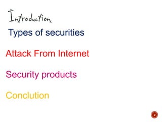 Types of securities
Attack From Internet
Security products
Conclution
2
 