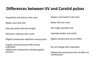 Differences between IJV and Carotid pulses
•Superficial and lateral in the neck
•Better seen than felt
•Has two peaks and two troughs
•Descents >obvious than crests
•Digital compression abolishes venous pulse
•Jugular venous pressure falls during
inspiration
•Abdominal compression elevates jugular
pressure
Deeper and medial in the neck
Better felt than seen
Has single upstroke only
Upstroke brisker and visible
Digital compression has no effect
Do not change with respiration
Abdominal compression has no effect on
carotid pulse
 