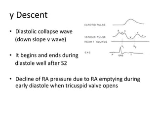y Descent
• Diastolic collapse wave
(down slope v wave)
• It begins and ends during
diastole well after S2
• Decline of RA pressure due to RA emptying during
early diastole when tricuspid valve opens
 
