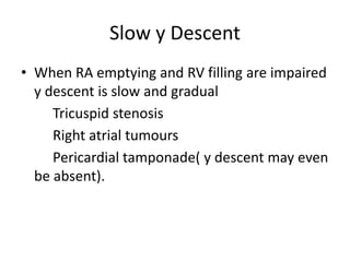 Slow y Descent
• When RA emptying and RV filling are impaired
y descent is slow and gradual
Tricuspid stenosis
Right atrial tumours
Pericardial tamponade( y descent may even
be absent).
 