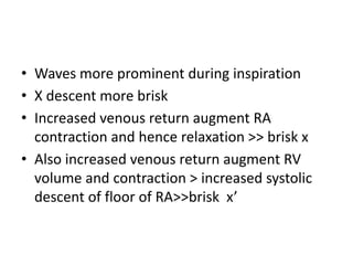 • Waves more prominent during inspiration
• X descent more brisk
• Increased venous return augment RA
contraction and hence relaxation >> brisk x
• Also increased venous return augment RV
volume and contraction > increased systolic
descent of floor of RA>>brisk x’
 